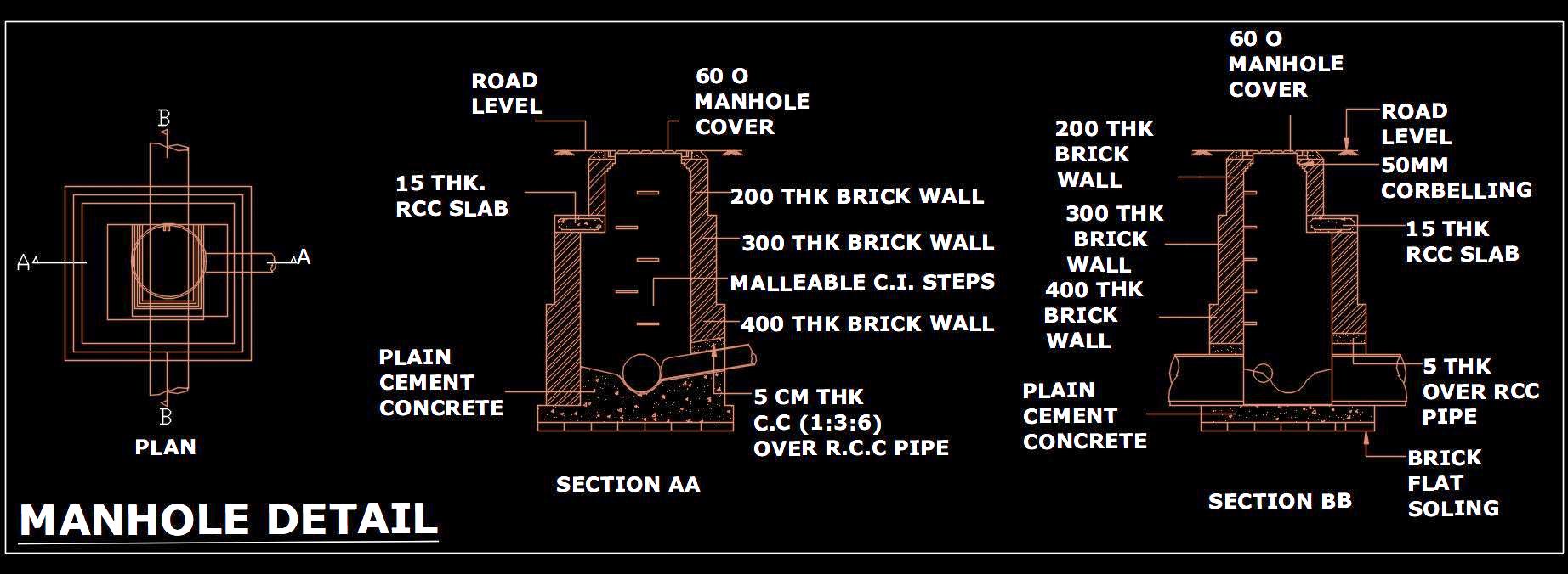 Manhole Detail DWG with Plumbing - Free AutoCAD Download